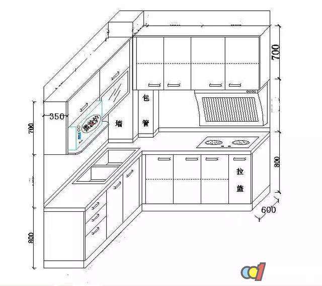 厨房橱柜效果图 厨房设计图 装修伙伴网 南京装修网